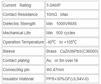 L487XX-97XXX Pin Header Round Holes PH2.0X2.8 Single Row AWR Type